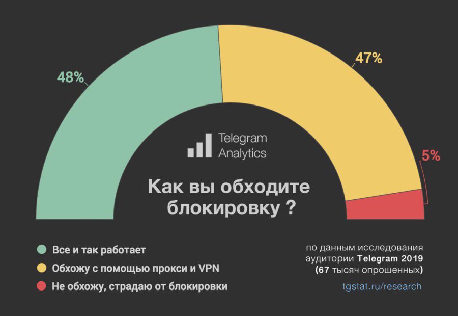 Нова ссылка blacksprut